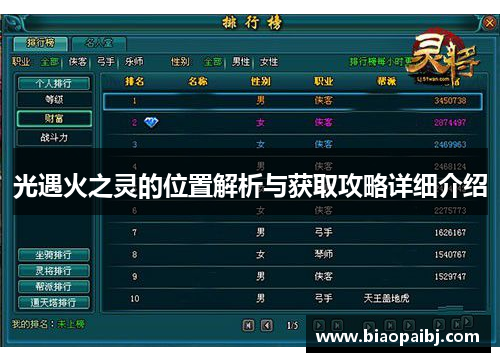光遇火之灵的位置解析与获取攻略详细介绍